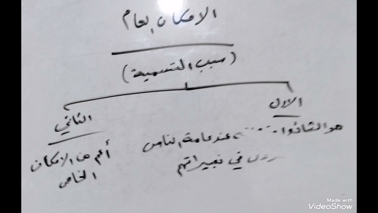 درس (١٢٧)منطق المظفر ج٢ /سبب تسمية الإمكان العام 