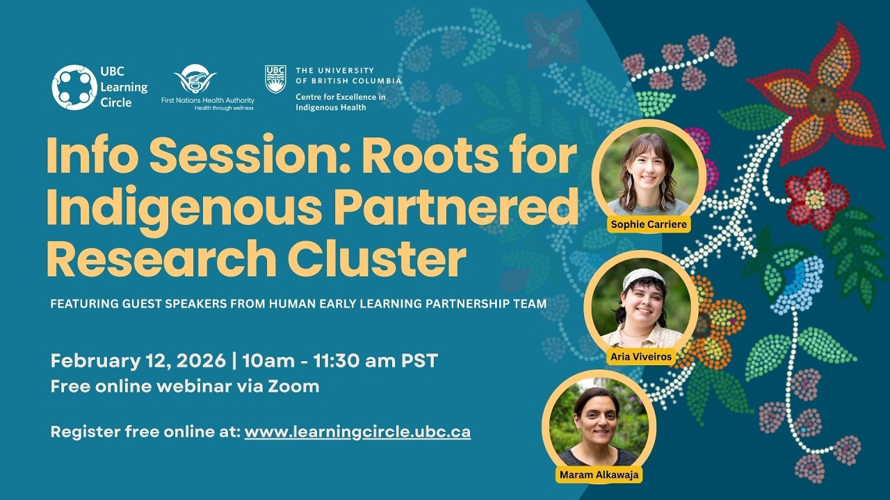 Info Session: Roots for Indigenous Partnered Research Cluster with HELP team