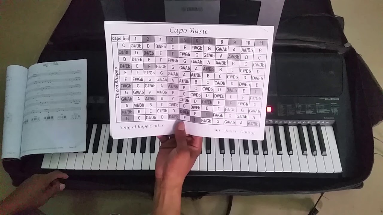 របៀបចាប់តុងបទនិងដាក់តុង (Chord) បទចម្រៀងនីមួយៗ