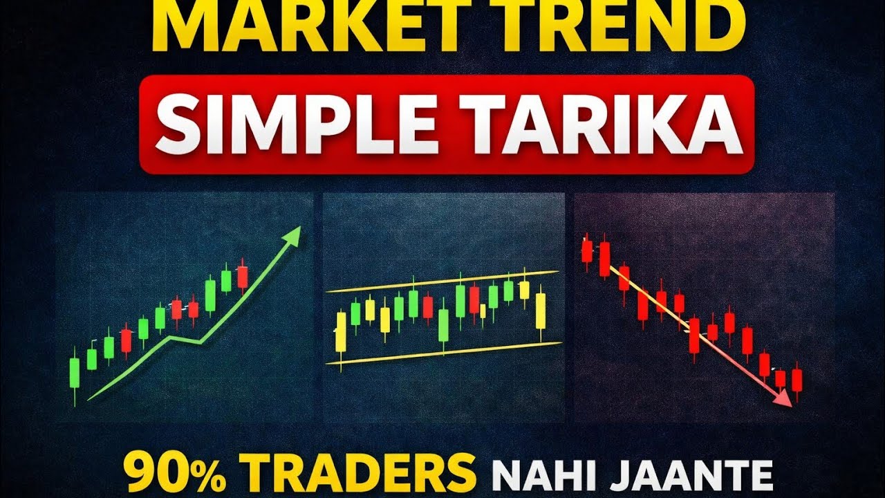 90% Traders Nahi Jaante Market Trend Identify Karne Ka Yeh Simple Tarika#niftyanalysis