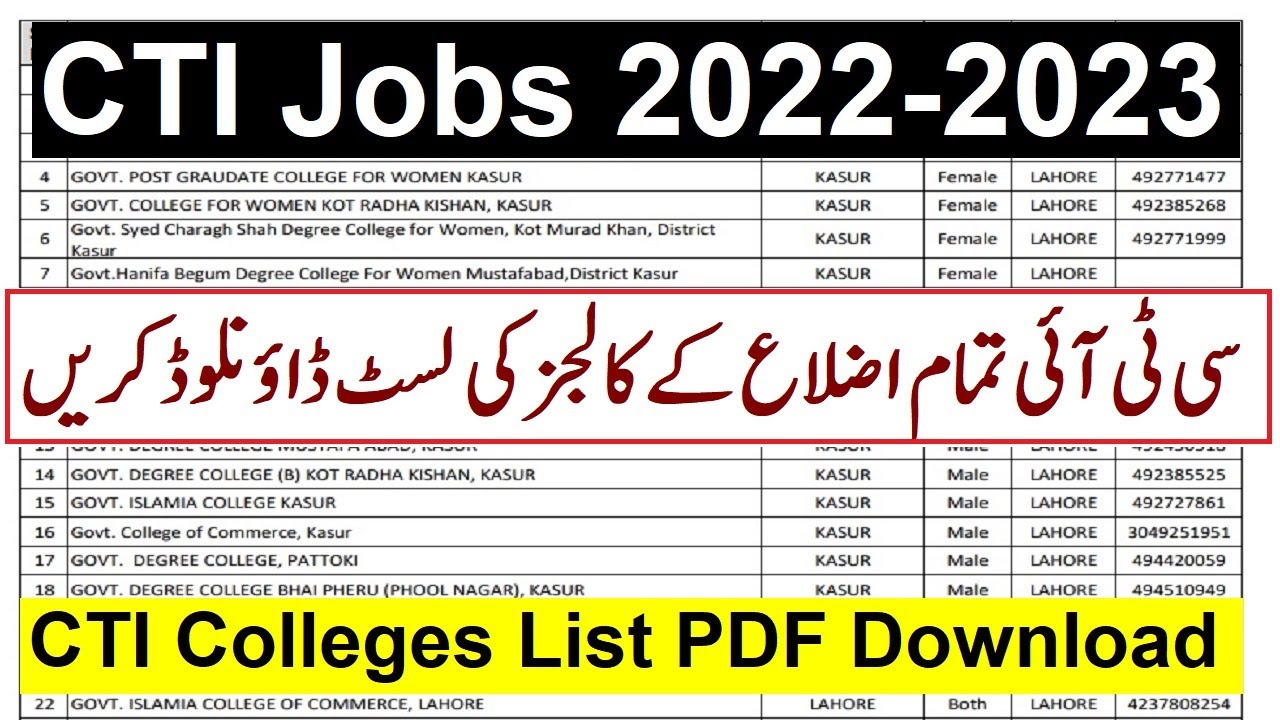 cti jobs 2022-2023 list of colleges pdf download | cti college list 2023 district wise | CTI form