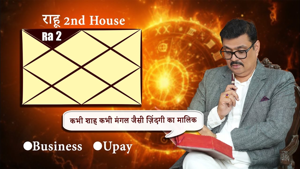 RAHU in 2nd House Lal Kitab Astrology Predictions 2024 | Rahu 2 Bhav Me Hai To karen Yeh REMEDIES