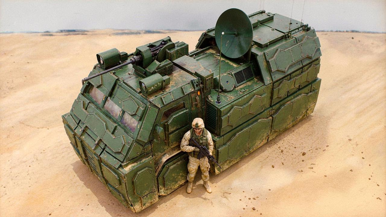 Military Technologies That Will Blow Your Mind!