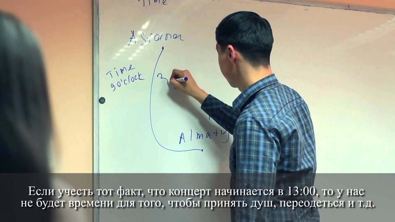 Bitesize English 2 season 12.3 episode (rus)