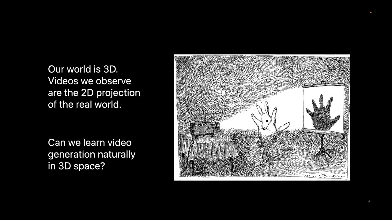 [GCV @ CVPR25] Jaitao Gu - Towards Spatial and Scalable Generative World Models