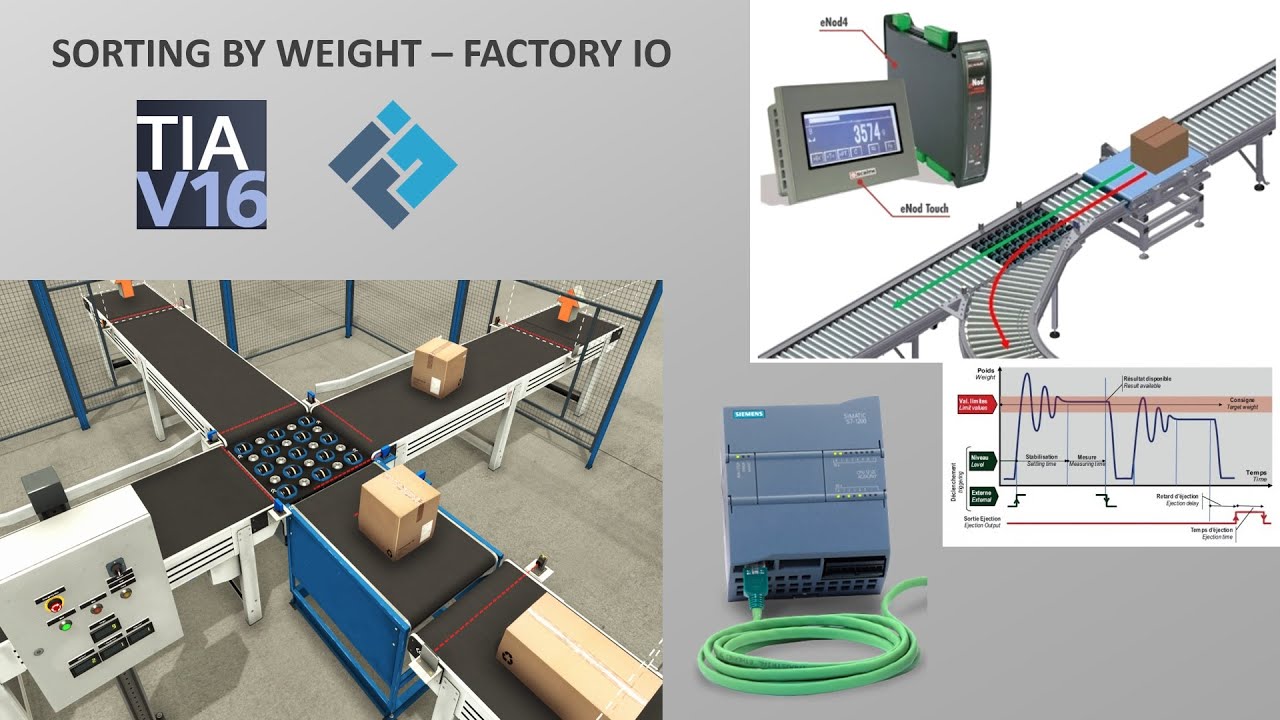 Sorting by weight Factory IO - Programacion completa Tia Portal