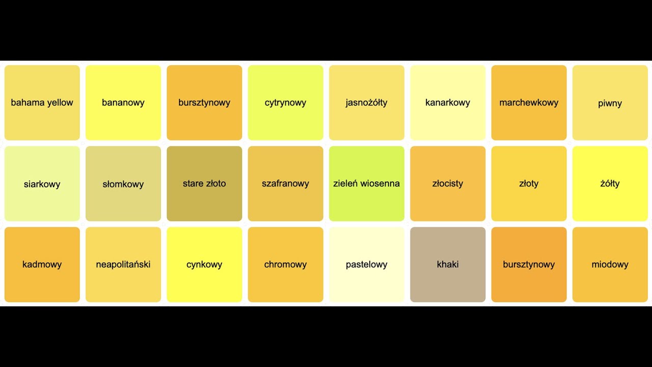 Psychologia koloru. Kolor żółty 💛✨☀️🌟