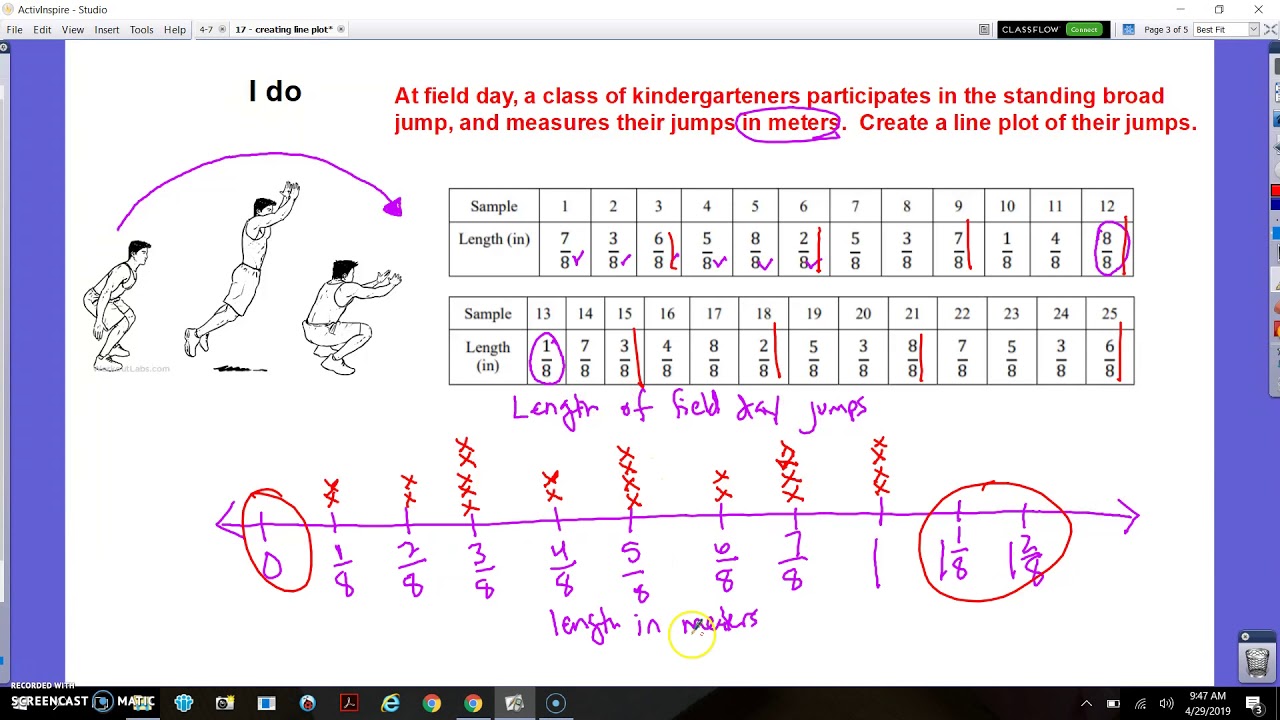 MD Lesson #17 -  creating line plots from fractional measurements