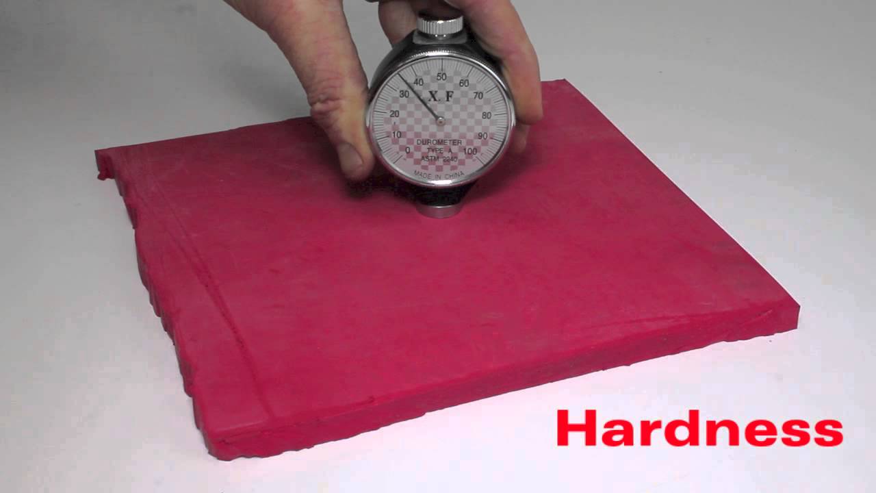 Abrasion Resistant Rubber Sheet - Red