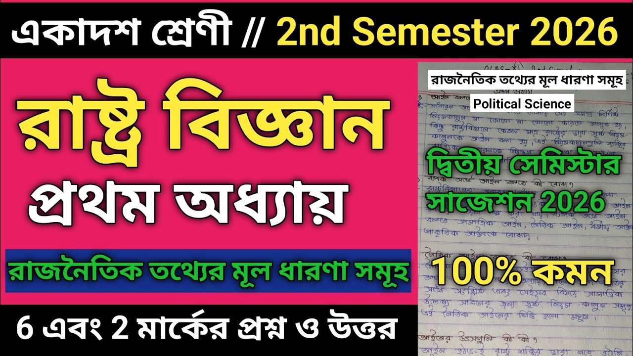 Class 11 2nd semester political science chapter 1 question answer | Class 11 semester 2 pol science