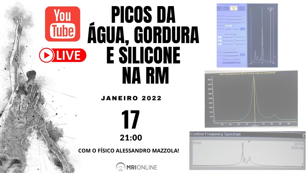 Água, Gordura e Silicone na RM