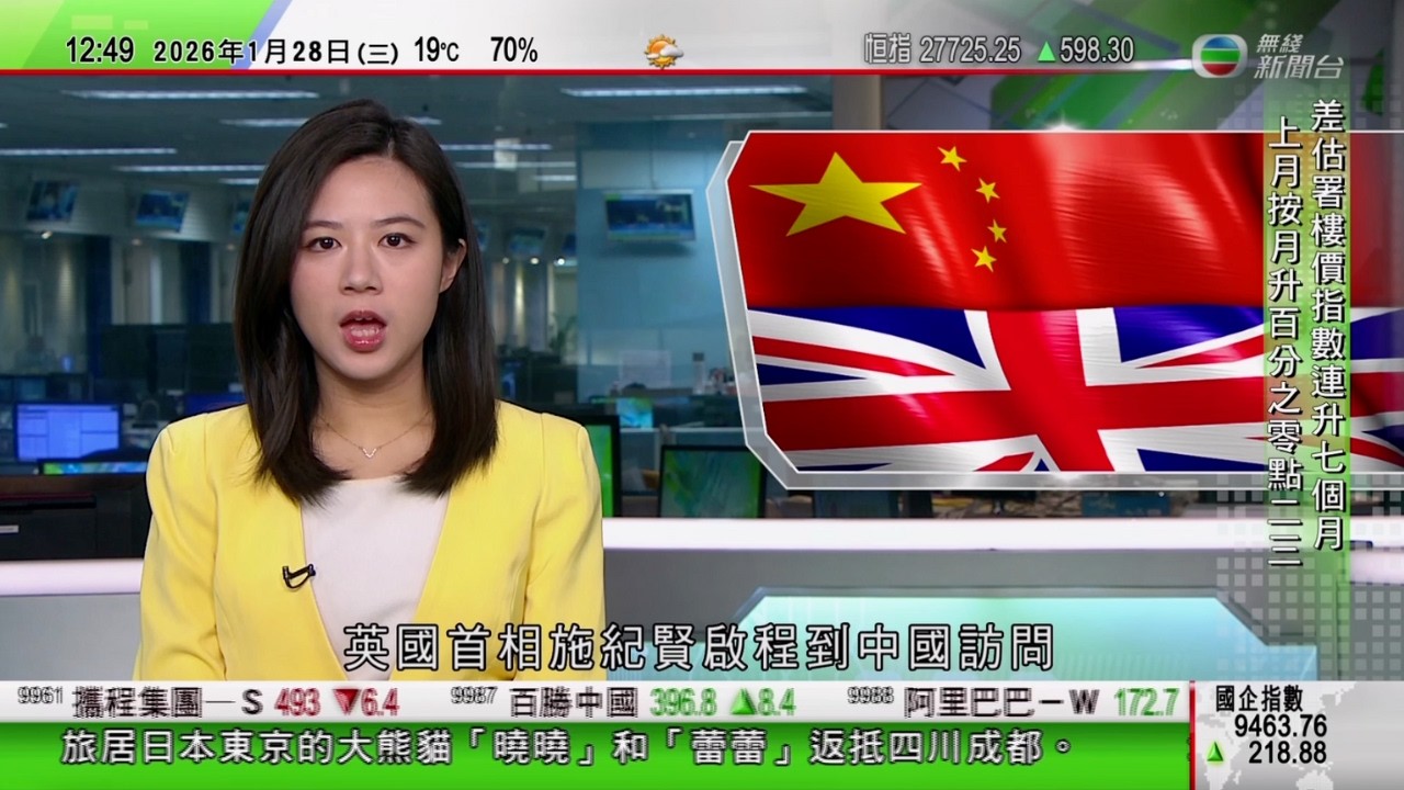 TVB午間新聞｜CIA擬長期駐守委內瑞拉增美國影響力｜「國共兩黨智庫論壇」下周二北京舉行｜施紀賢啟程訪華料會晤習近平及李強 尋求與中國建立務實夥伴關係｜旅日大熊貓曉曉、蕾蕾順利回國｜TVB News