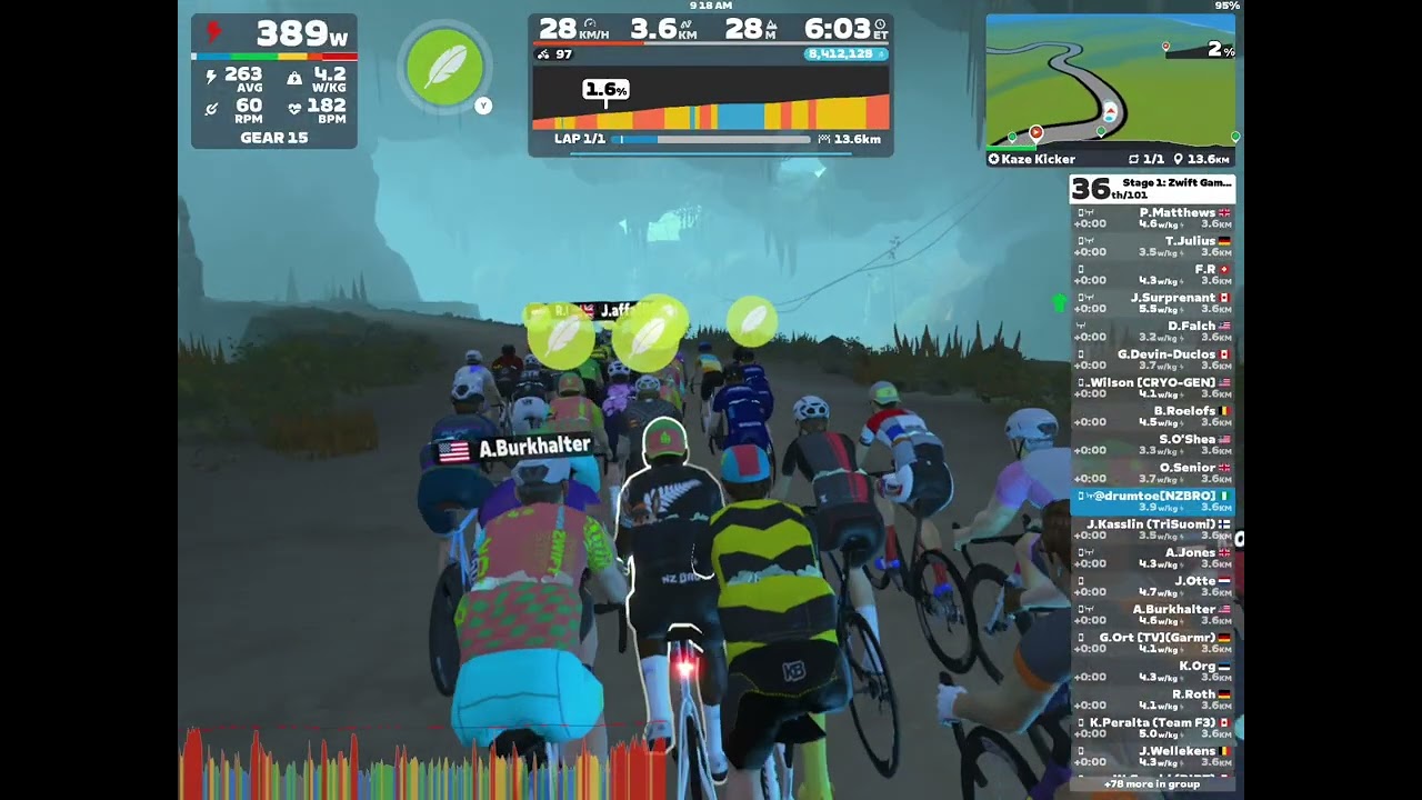 DUB CITY!! 21 February 2026 - Zwift Games Race 1 - Kaze Kicker