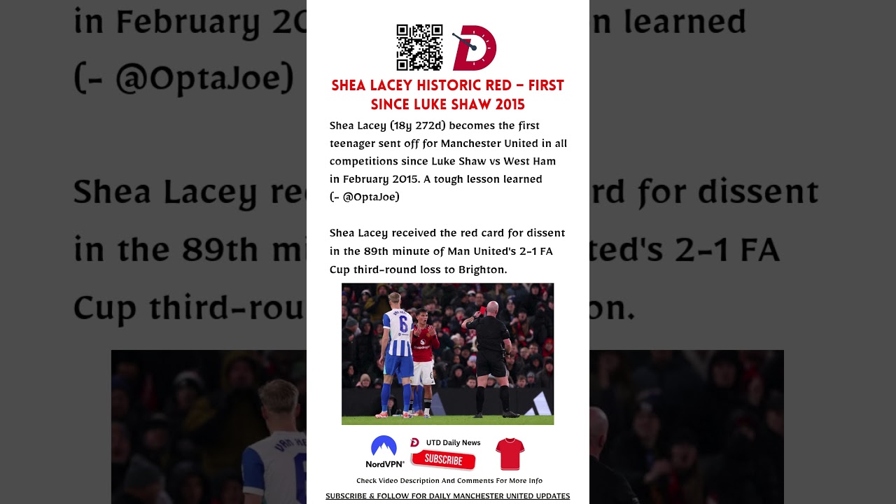 Shea Lacey Historic Red – First Since Luke Shaw 2015 | 