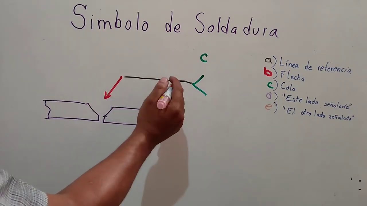 Símbolo de soldadura.