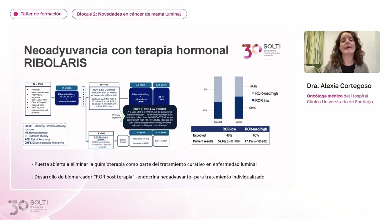 Taller pacientes SOLTI 2025 - Novedades en cáncer mama luminal | Dra. Alexia Cortegoso