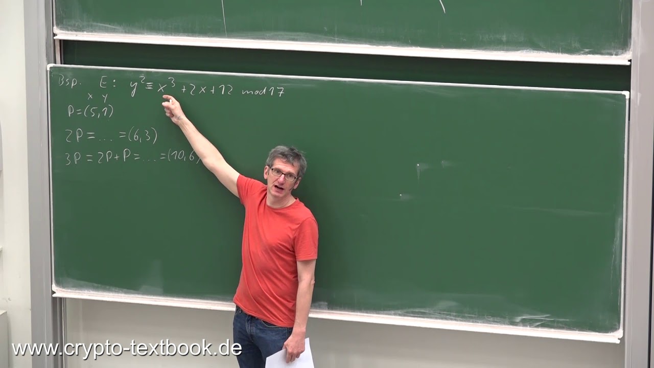 Vorlesung 18: Elliptische-Kurven-Kryptografie (ECC) von Christof Paar