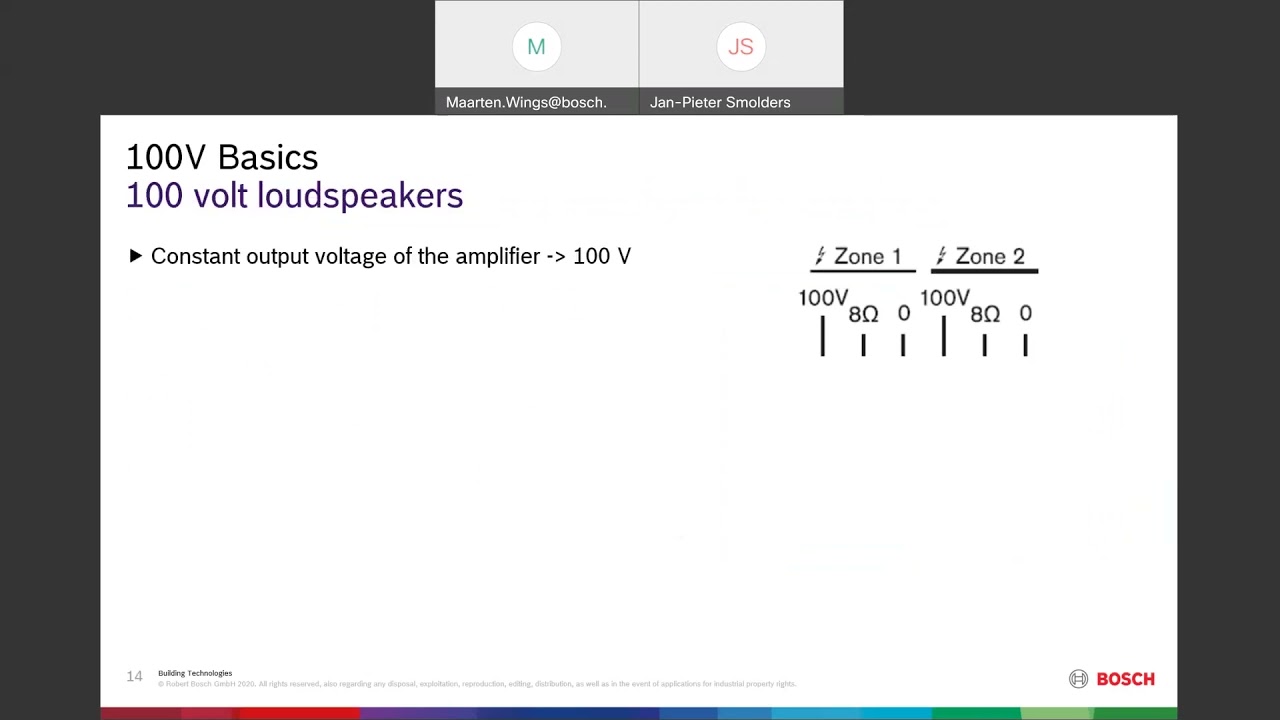 Bosch Loudspeaker Basics of a 100 volt audio system
