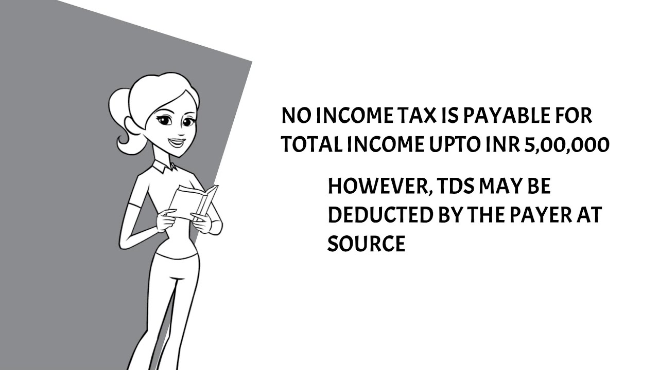 Tax Reminder - File your form 15G