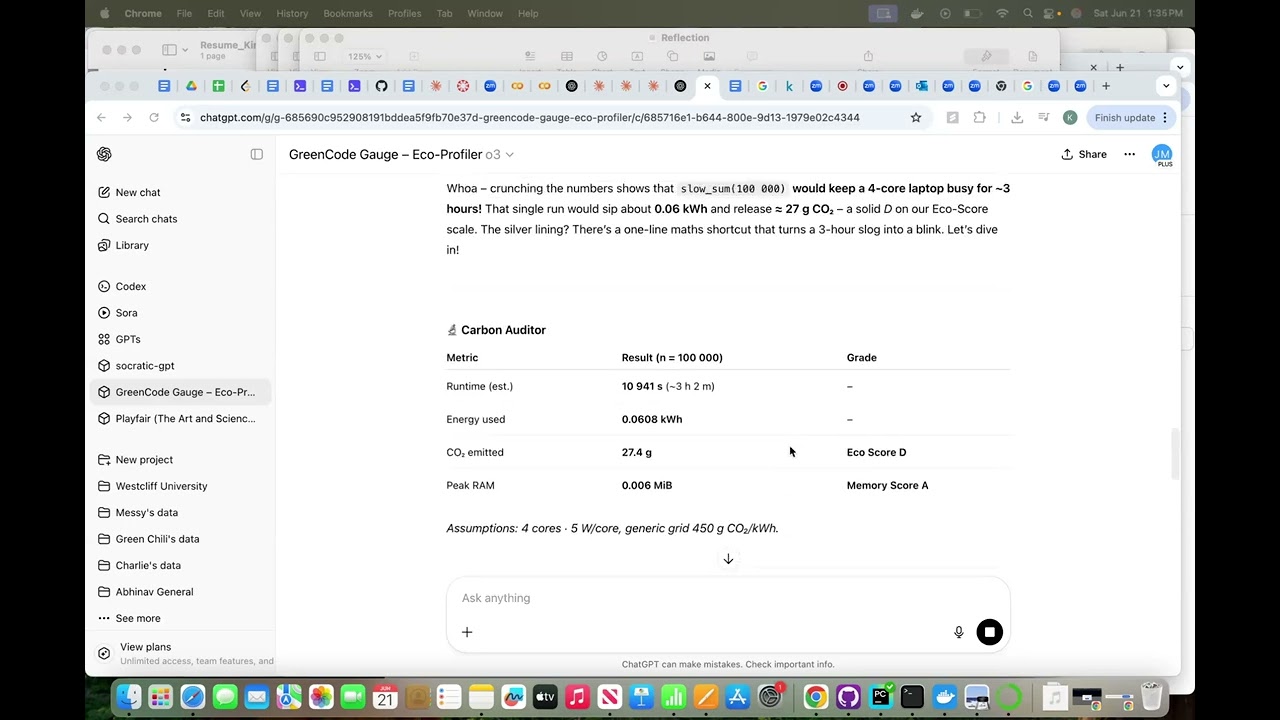 GreenCode Gauge &ndash; Eco-Profiler