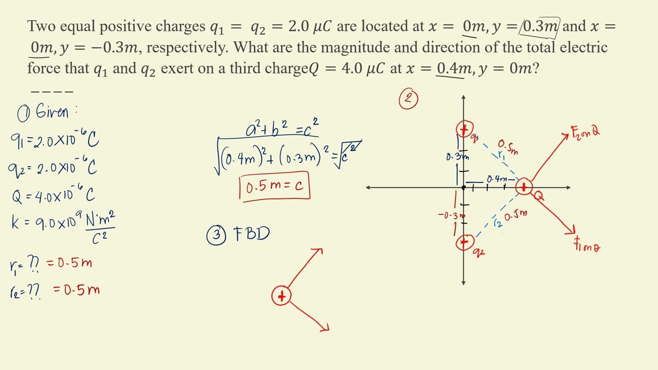 Example 1 on Coulomb's Law: Charges on a Plane