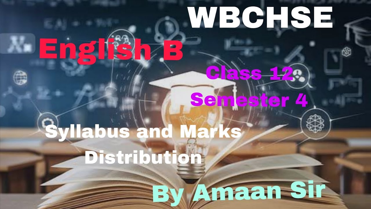 Class XII English B Semester 4 Syllabus and Marks Distribution 