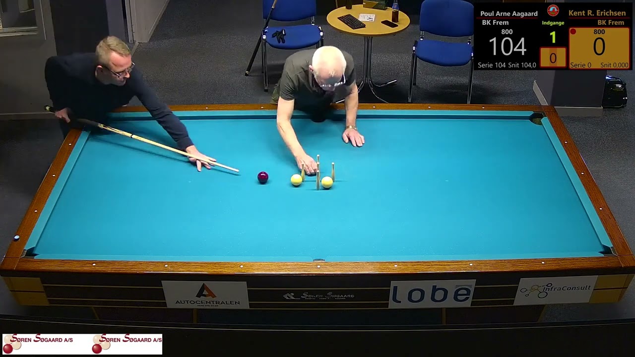 Træning 2023 | Kent R. Erichsen - Poul Arne Aagaard