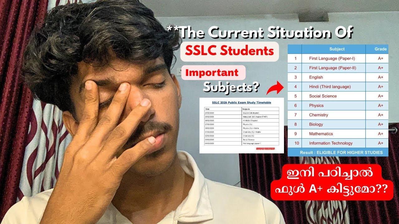 SSLC ഇനി പഠിച്ചാൽ FULL A+ ലഭിക്കുമോ🥺The Reality💔ഇതൊക്കെ Subjects ഇപ്പോൾ FOCUS ചെയ്യണം?? STUDY PLAN📈