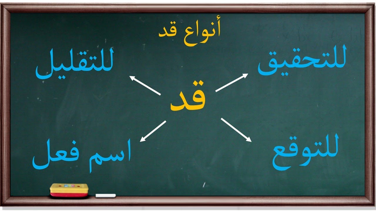 أنواع قد في العربية | موسوعة الأدوات والحروف |96|