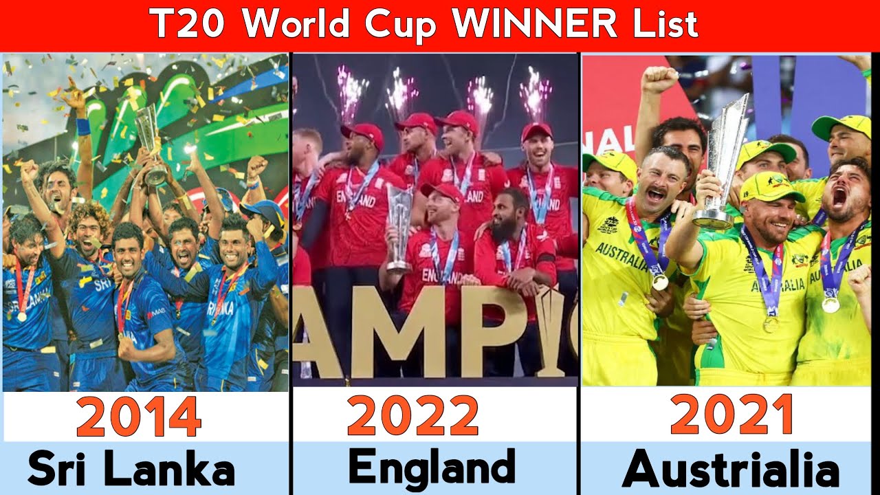 T20 World Cup WINNER LIST from 2007-2024