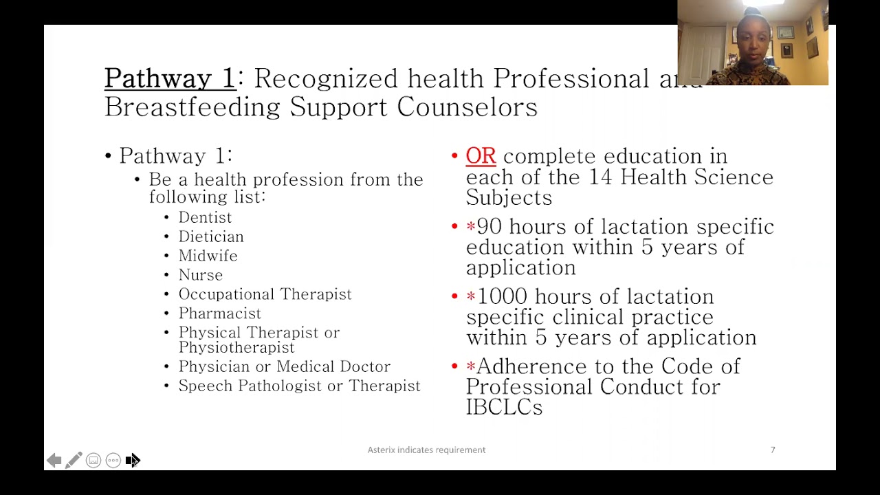 Navigating the Pathway to becoming an IBCLC.