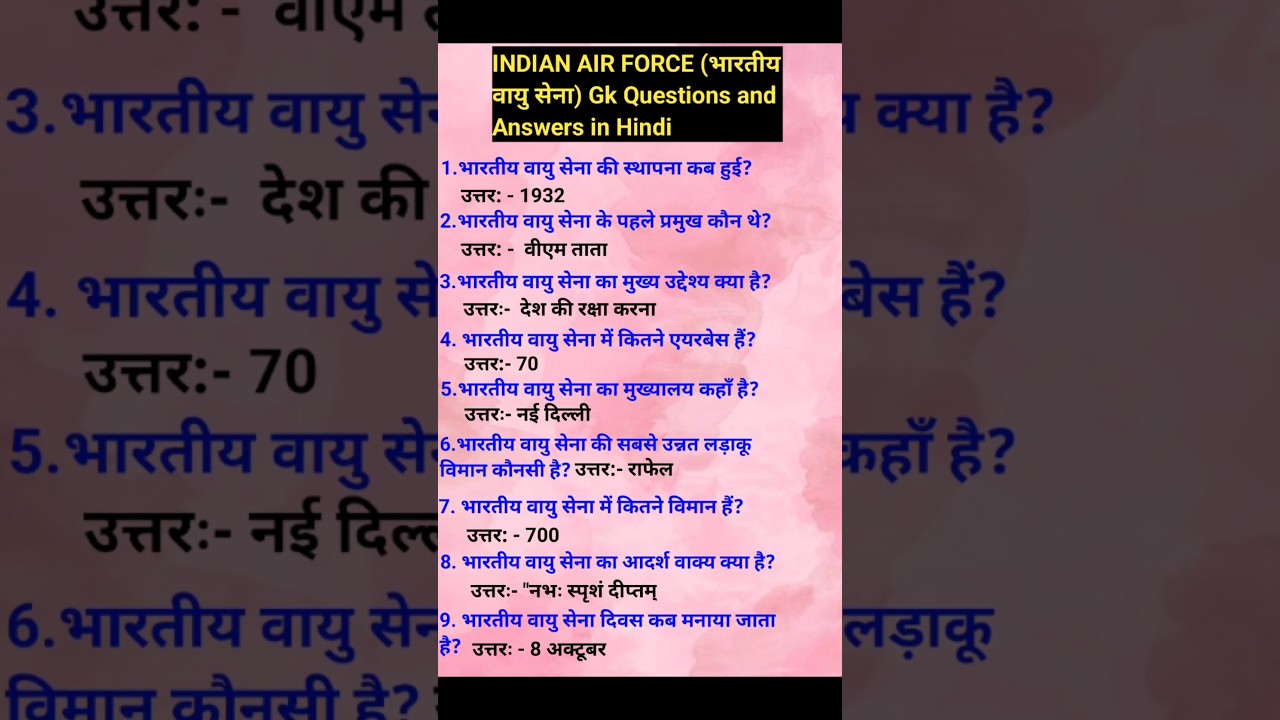 INDIAN AIR FORCE (भारतीय वायु सेना) Gk Questions and Answers in Hindi #Gk#upsc#Indian Air Force