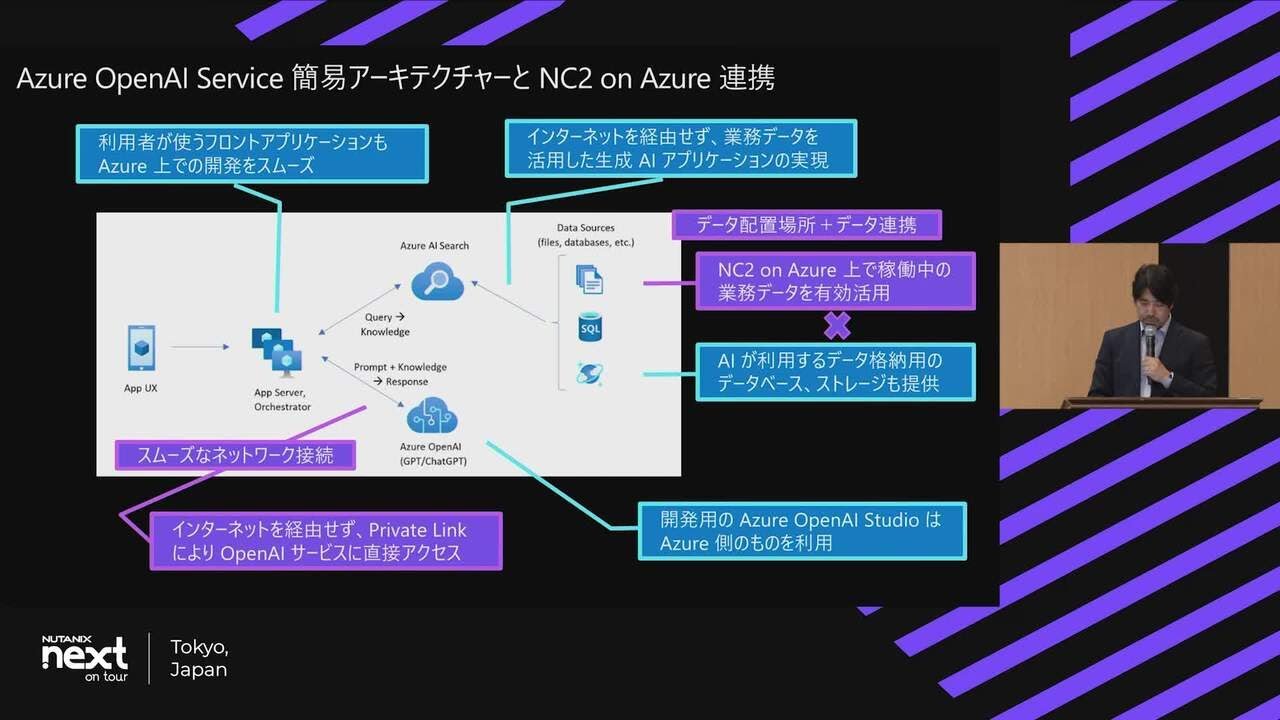 知って納得！ Microsoft と Nutanix がタッグを組む理由 | .NEXT On Tour Tokyo
