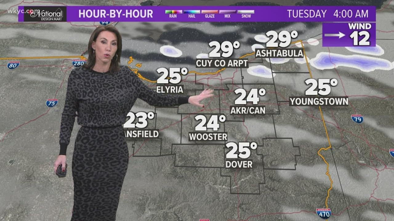 Northeast Ohio weather forecast: Oh! THAT December weather