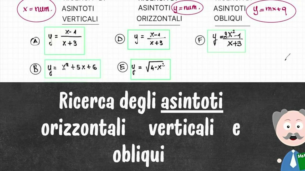 Ricerca di asintoti orizzontali, verticali, obliqui.