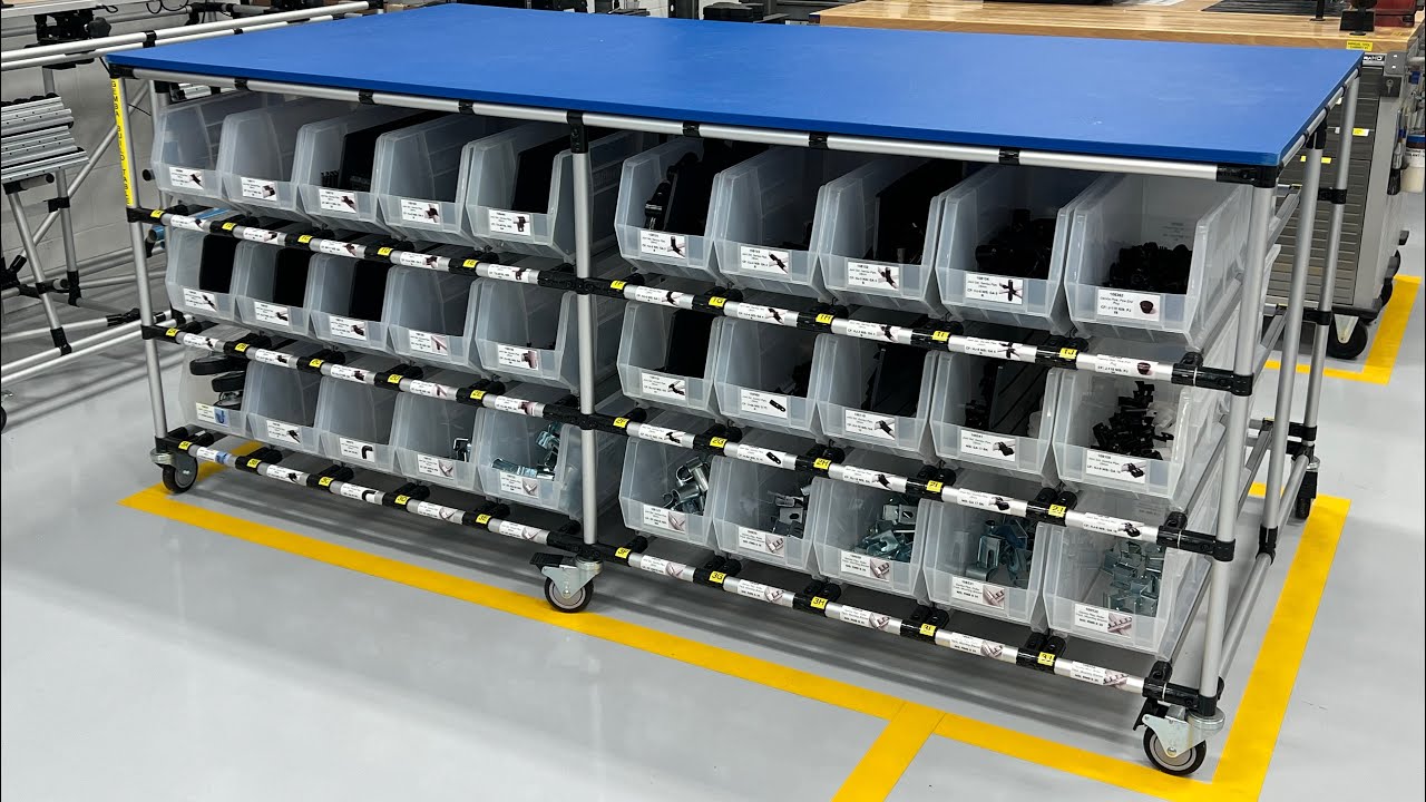 Системы Lean 2 Bin и Kanban. Хорошее, плохое, безразличие.