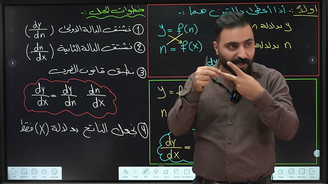 المحاضرة 3 / الفصل السادس / المشتقات / الخامس العلمي