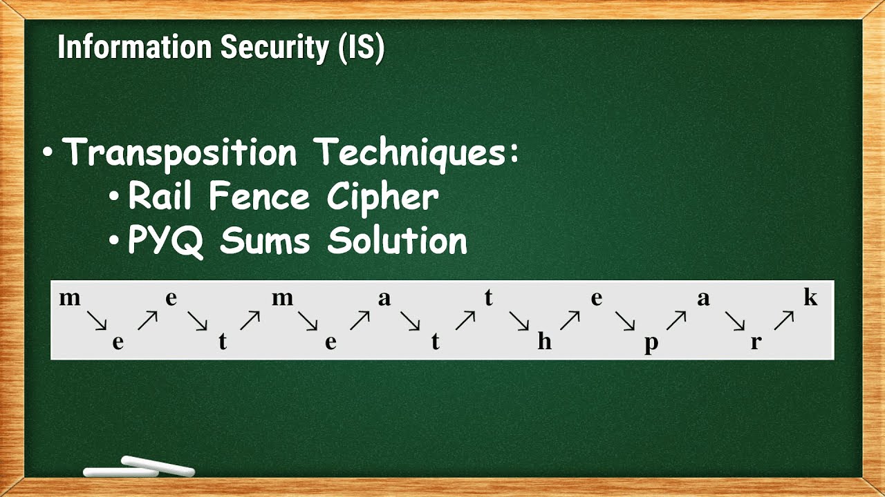 Transposition Techniques - Rail Fence Cipher and PYQ Sums Solution | IS - 1.10