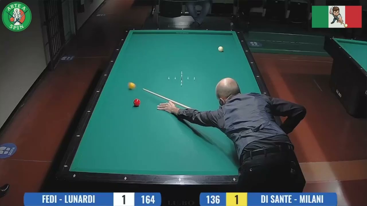 🏆 ISTITUZIONALE A COPPIE – Finale di Batteria: Fedi–Lunardi vs Di Sante–Milani (Parte 2)