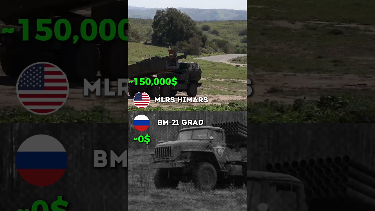HIMARS vs BM-21 Grad – Rocket System Comparison
