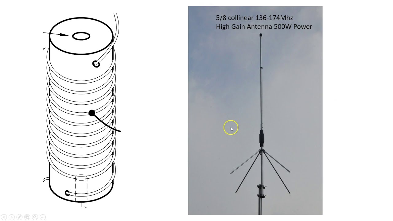 #0193 Antenas Verticales 5/8. VHF y CB 11 metros Banda Ciudadana Solarcon Imax 2000 delta 527, XQ2CG
