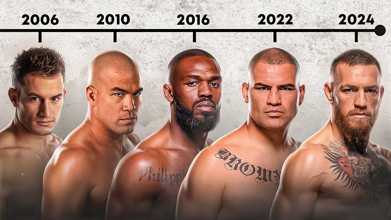 Criminal History of Every MMA Fighter
