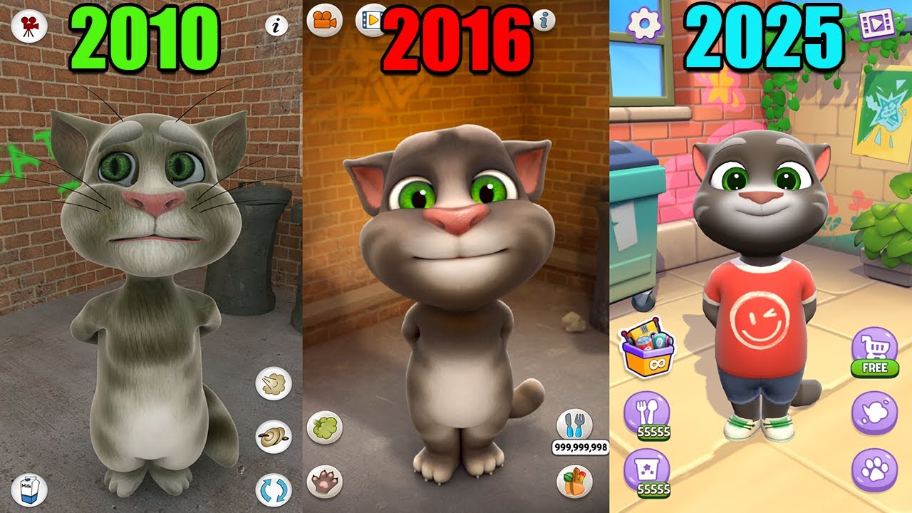 Talking Tom Cat Evolution 2010–2025 All Versions Compared