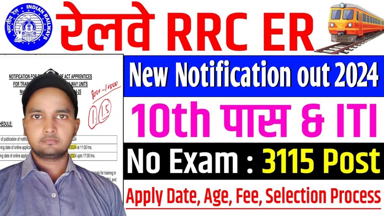 RRC CR Central Railway Apprentice Recruitment 2024 | Rrc Er Apprentice Online Form 2024