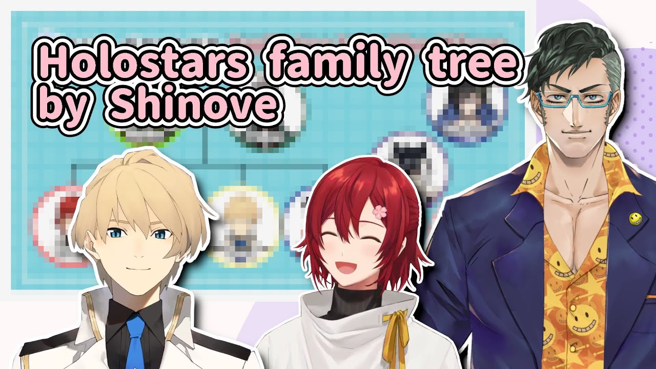 Holostars family tree by manager Shinove【Daidou Shinove/Hanasaki Miyabi/Kishido Temma/Holostars】