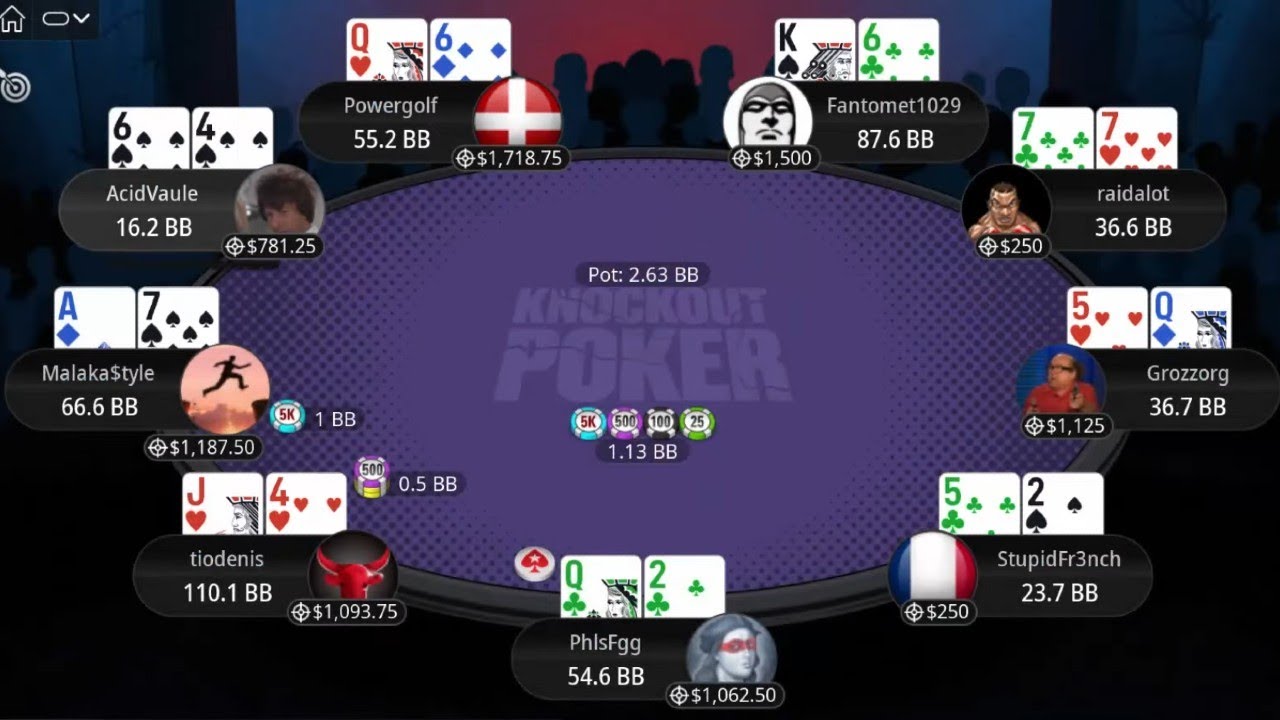 $1K Sunday High Roller 01-09-2024 Malaka$tyle | Grozzorg | raidalot - Final Table Poker Replays