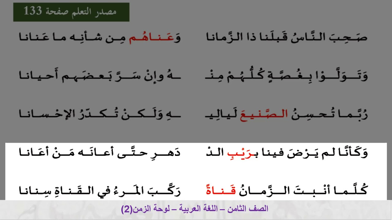 الصف الثامن   اللغة العربية   قصيدة لوحة الزمن ج2