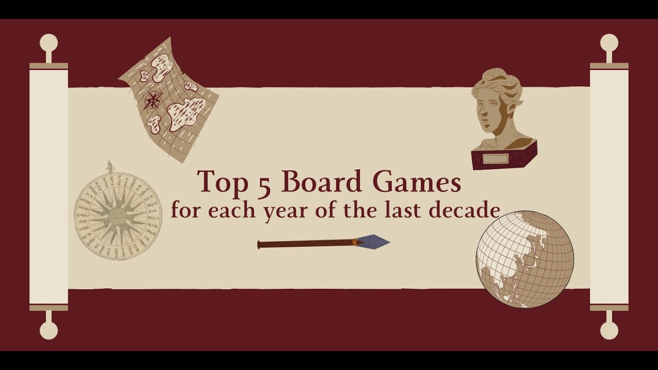 Top 5 Board Games for each year of the last decade