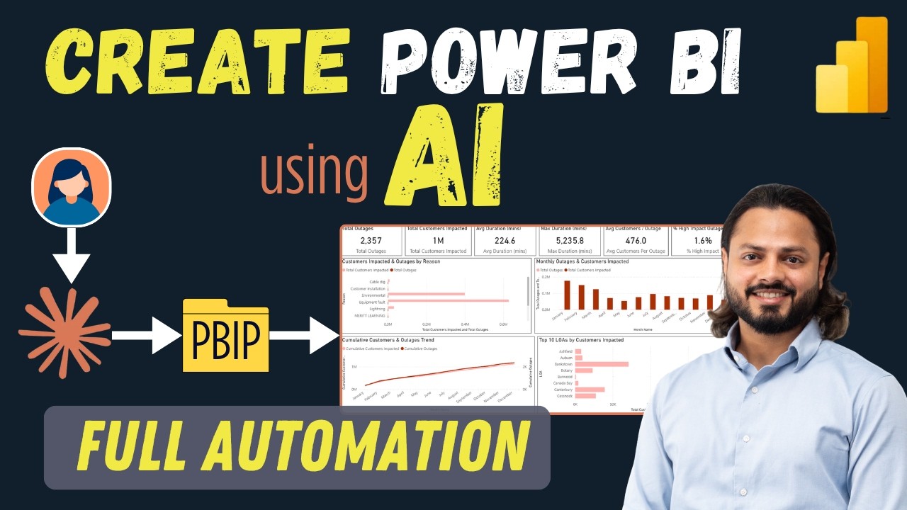 Я создал полноценный отчет Power BI с помощью ИИ (без открытия Power BI) | Учебное пособие по код...