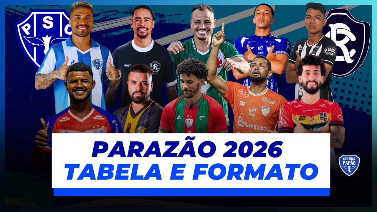 Guia COMPLETO do Parazão 2026 — Times, Campeões e Tudo que Você PRECISA Saber I CENTRAL PAPÃO